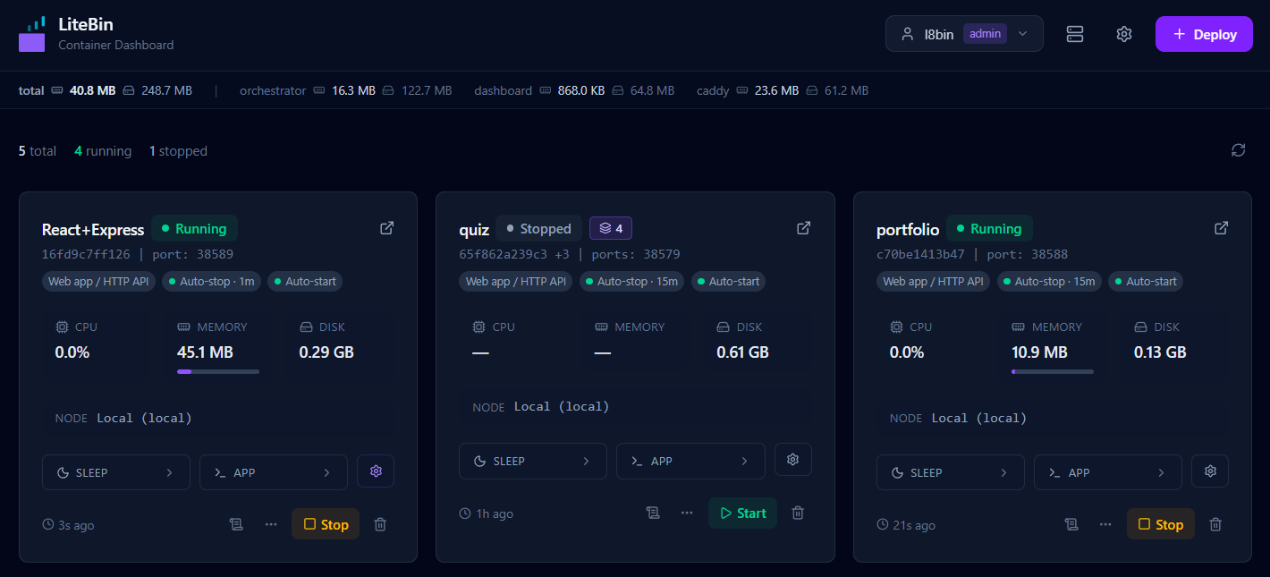L8BIN Dashboard